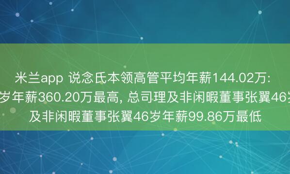 米兰app 说念氏本领高管平均年薪144.02万: 副总司理王健安36岁年薪360.20万最高， 总司理及非闲暇董事张翼46岁年薪99.86万最低